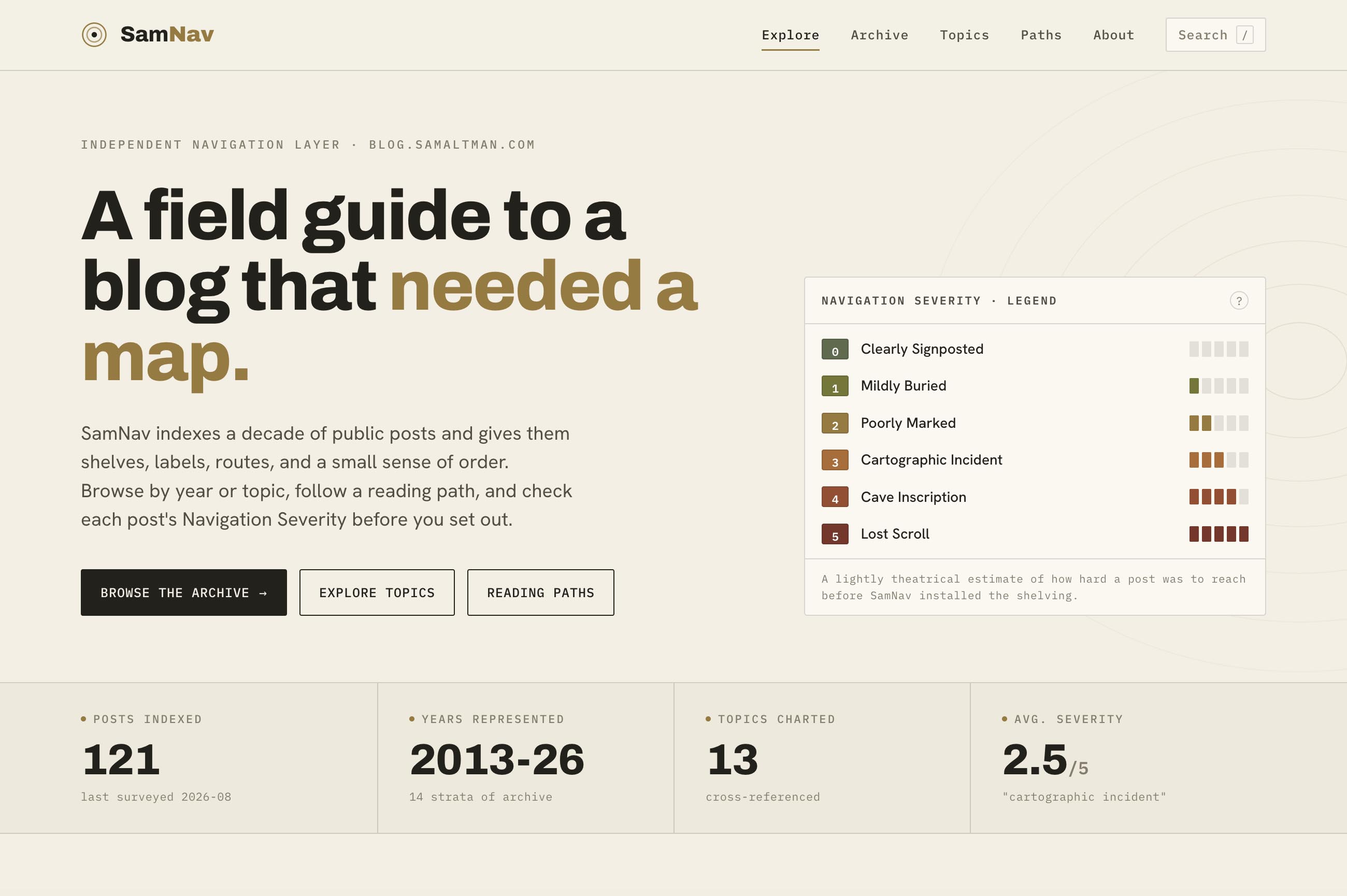 SamNav atlas introducing a field guide to a blog that needed a map
